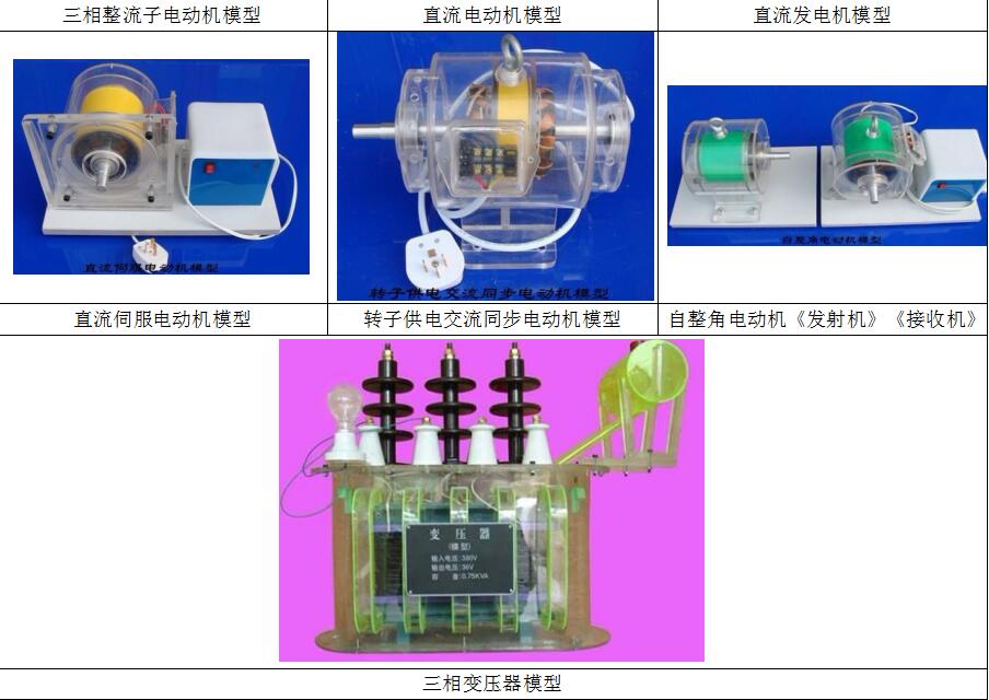 透明电动机与变压器模型,拟真电动机模型,教学演示电动机3